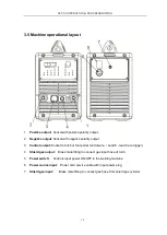 Предварительный просмотр 14 страницы H&S AUTOSHOT HST201 Operator'S Manual