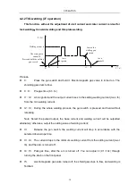 Предварительный просмотр 20 страницы H&S AUTOSHOT HST201 Operator'S Manual