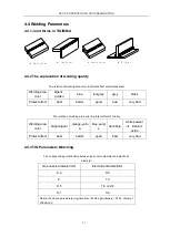 Предварительный просмотр 23 страницы H&S AUTOSHOT HST201 Operator'S Manual