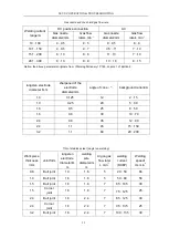 Предварительный просмотр 24 страницы H&S AUTOSHOT HST201 Operator'S Manual