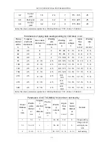 Предварительный просмотр 25 страницы H&S AUTOSHOT HST201 Operator'S Manual