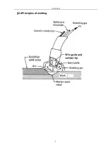 Предварительный просмотр 10 страницы H&S AUTOSHOT HSW-6213 Operator'S Manual