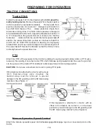 Предварительный просмотр 16 страницы H&S 3123 Operator'S Manual