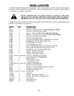 Предварительный просмотр 25 страницы H&S 3123 Operator'S Manual