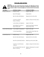 Предварительный просмотр 28 страницы H&S 3123 Operator'S Manual