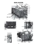 Предварительный просмотр 27 страницы H&S 3127 Operator'S Manual