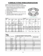 Preview for 18 page of H&S 6128 Operator'S Manual