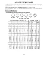 Предварительный просмотр 15 страницы H&S 8200 Series Operator'S Manual