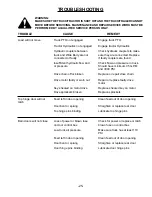 Preview for 27 page of H&S 8200 Series Operator'S Manual