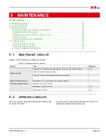 Предварительный просмотр 35 страницы H&S BOILER GUN BG44 Operating Manual