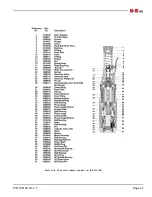 Preview for 59 page of H&S BOILER GUN BG44 Operating Manual