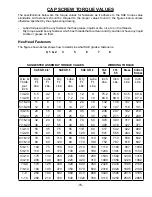 Предварительный просмотр 17 страницы H&S CH3130 Operator'S Manual