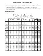 Preview for 15 page of H&S FF6118 Operator'S Manual