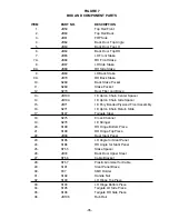 Предварительный просмотр 35 страницы H&S H D 7+4 FEEDER BOX Operator'S Manual And Parts List