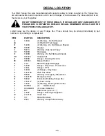 Preview for 27 page of H&S H D TWIN AUGER Operator'S Manual / Parts Book