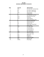 Preview for 33 page of H&S H D TWIN AUGER Operator'S Manual / Parts Book