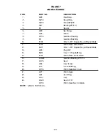 Preview for 45 page of H&S H D TWIN AUGER Operator'S Manual / Parts Book