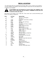 Preview for 27 page of H&S HD 7+4 Operator'S Manual / Parts Book