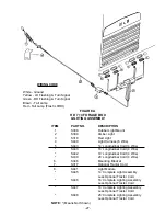 Preview for 29 page of H&S HD 7+4 Operator'S Manual / Parts Book