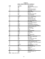 Preview for 35 page of H&S HD 7+4 Operator'S Manual / Parts Book