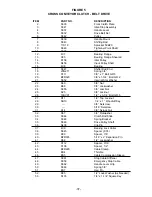 Preview for 39 page of H&S HD 7+4 Operator'S Manual / Parts Book