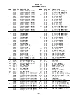 Preview for 45 page of H&S HD 7+4 Operator'S Manual / Parts Book