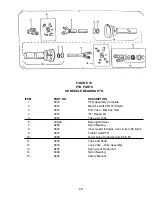 Preview for 47 page of H&S HD 7+4 Operator'S Manual / Parts Book