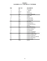 Preview for 49 page of H&S HD 7+4 Operator'S Manual / Parts Book