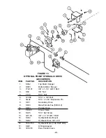 Preview for 51 page of H&S HD 7+4 Operator'S Manual / Parts Book