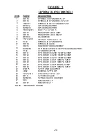 Preview for 31 page of H&S HDII RAKE Operator'S Manual And Parts List