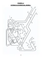 Предварительный просмотр 32 страницы H&S HDII RAKE Operator'S Manual And Parts List