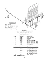 Preview for 33 page of H&S HDNR 7+4 Operator'S Manual / Parts Book