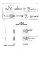 Preview for 50 page of H&S HDNR 7+4 Operator'S Manual / Parts Book