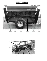 Preview for 28 page of H&S HI-DUMP 9215 Operator'S Manual