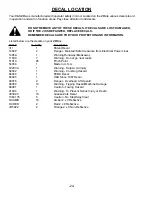 Preview for 26 page of H&S LOADMASTER 2X Operator'S Manual