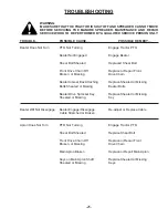 Предварительный просмотр 27 страницы H&S MS80 Operator'S Manual