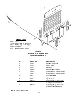 Preview for 15 page of H&S POWER BOX Operator'S Manual And Parts List