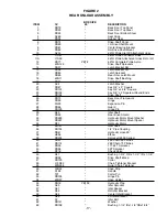 Preview for 17 page of H&S POWER BOX Operator'S Manual And Parts List