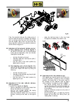 Preview for 21 page of H&S RR 420 EVO Operator'S Manual