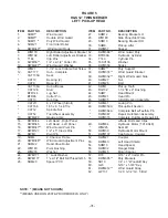 Preview for 33 page of H&S TWIN MERGER Operator'S Manual And Parts List