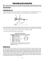 Предварительный просмотр 16 страницы H&S TWM12 Operator'S Manual