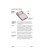 Preview for 17 page of Handspring Visor Visor Pro User Manual