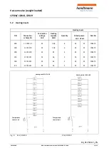 Предварительный просмотр 12 страницы handtmann 12504 Operating Manual