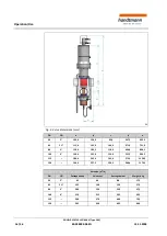 Предварительный просмотр 16 страницы handtmann INOVA Operating Manual