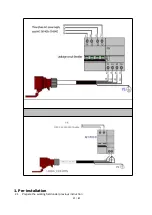 Preview for 18 page of HandTop HT3020UV-C-K Operation Manual