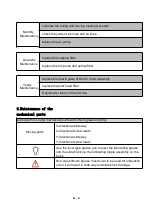 Preview for 85 page of HandTop HT3020UV-C-K Operation Manual