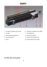 Preview for 9 page of HandTop HT3200-UV K Series Installation Instruction