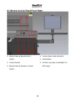 Preview for 11 page of HandTop HT3200-UV K Series Installation Instruction