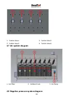 Preview for 14 page of HandTop HT3200-UV K Series Installation Instruction