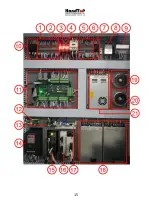 Preview for 16 page of HandTop HT3200-UV K Series Installation Instruction